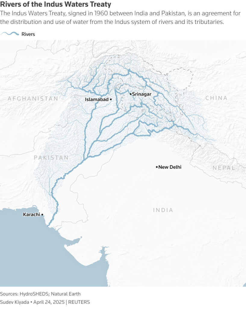 Mapa do Tratado das Águas do Indo (1960), mostrando a divisão dos rios entre a Índia e o Paquistão, com destaque para os rios ocidentais (Indus, Jhelum, Chenab) destinados ao Paquistão e os rios orientais (Ravi, Beas, Sutlej) atribuídos à Índia.