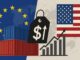Bandeira da União Europeia ao lado esquerdo com contêineres azuis e vermelhos, e bandeira dos Estados Unidos ao lado direito. Ao centro, etiqueta com símbolo de dólar e seta para cima indicando aumento, e gráfico de barras crescente representando tarifas comerciais em alta.