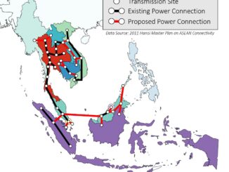 Mapa da rede elétrica integrada da ASEAN com destaque para interconexões regionais entre países do Sudeste Asiático.