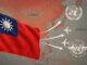 Bandeira de Taiwan em primeiro plano, mapa da China e Japão ao fundo, com setas e aviões simbolizando o apoio internacional de aliados como EUA, Japão e Coreia do Sul.